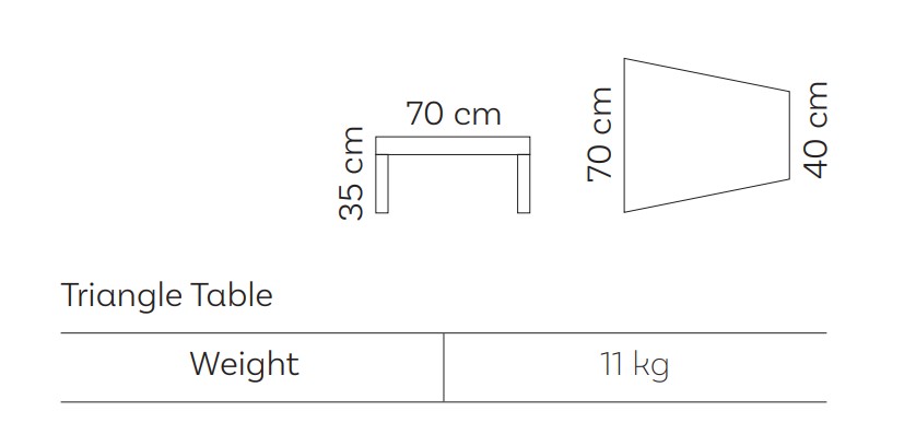 Roolf DOTTY Triangle Table